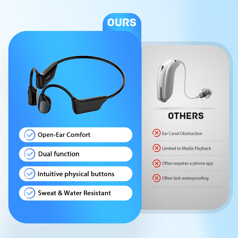 Bone-conduction hearing aid