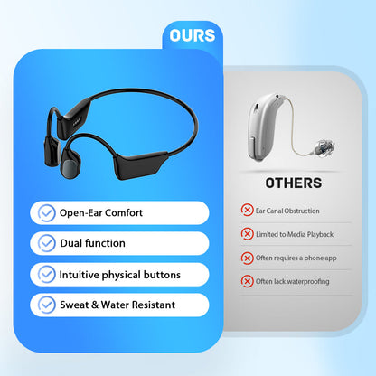 Bone-conduction hearing aid